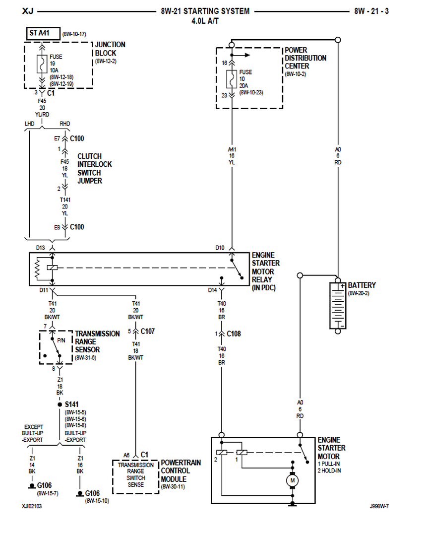 Neutral Safety Switch Ground Wire Location - JeepForum.com